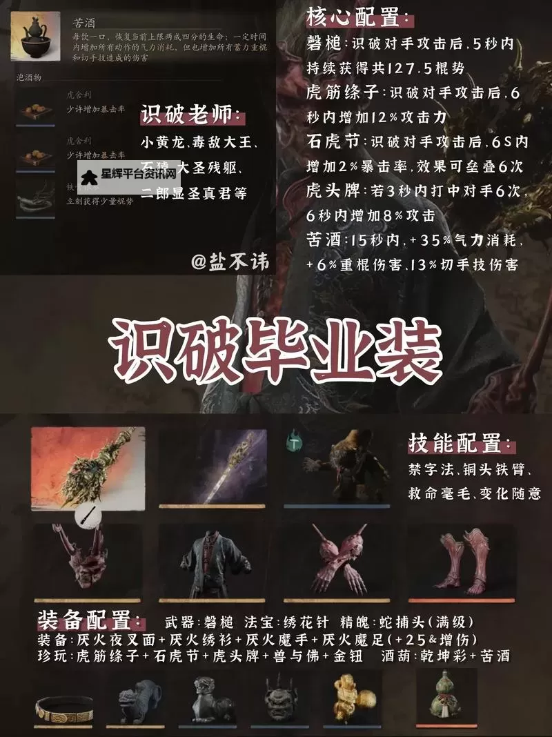 《黑神话悟空》高周目雷伤流毕业配装攻略 雷伤流出装与加点教学图1