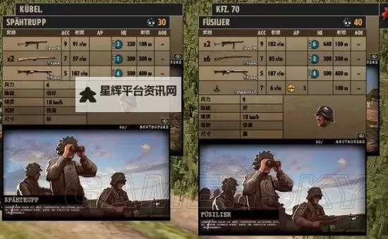 《钢铁之师诺曼底44》全兵种属性及实用性解析图1