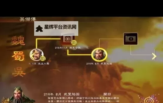 《三国志13》新增英杰传模式及行军方式详解 三国志13有哪些新内容图1