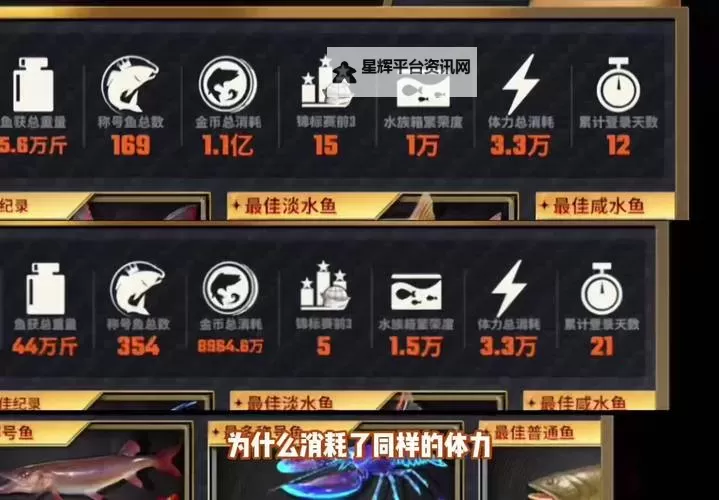 《欢乐钓鱼大师》体力系统详解 欢乐钓鱼大师体力有什么用图2