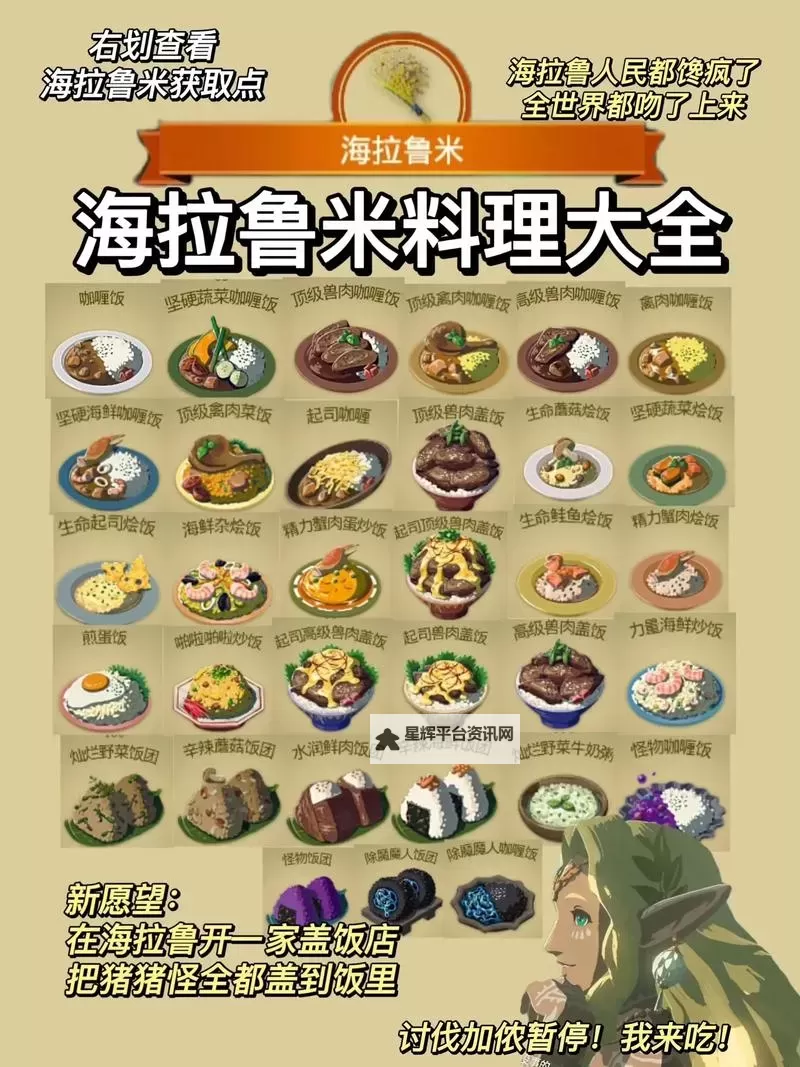 《塞尔达传说王国之泪》料理大全及效果 食物配方原理讲解图1