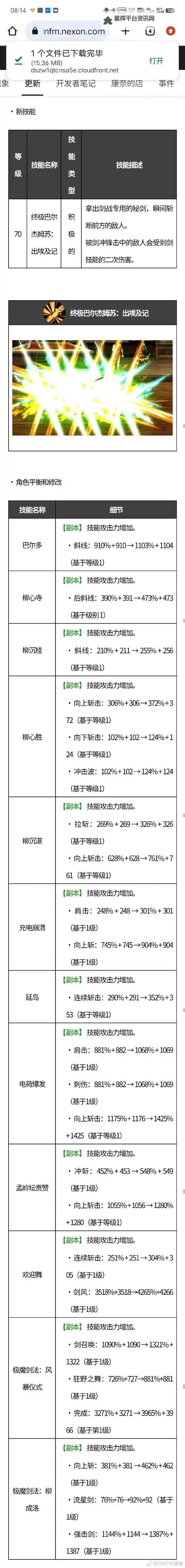 《地下城与勇士手游（DNF手游）》增伤词条算法及收益讲解图2