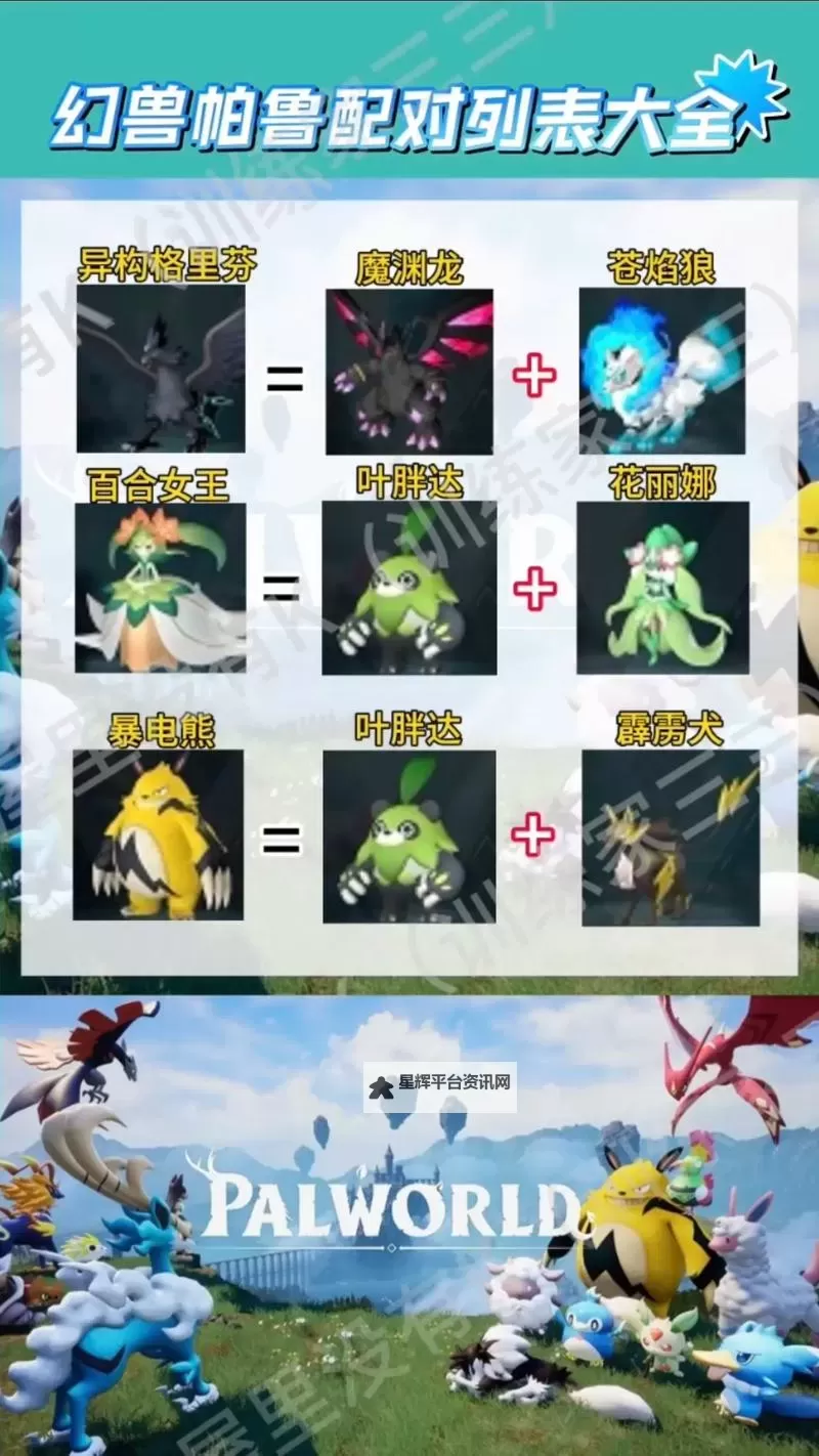 《幻兽帕鲁》强力帕鲁配种公式一览 幻兽帕鲁帕鲁配种推荐图1