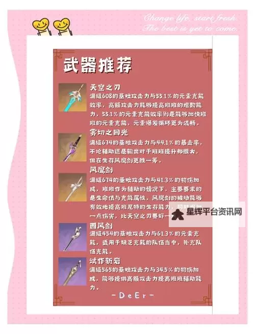 《极限16》萌新入门:游戏玩法&武将伙伴养成机制介绍图1