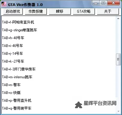 《全面攻略：罪恶都市飞机秘籍揭秘与使用指南》图1
