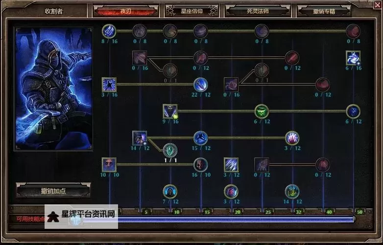 《恐怖黎明》男巫女巫技能星座加点攻略及装备推荐 巫师怎么加点图1
