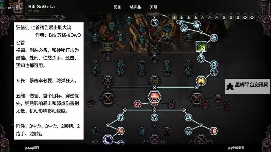《战锤40K暗潮》狂信徒入门攻略图2