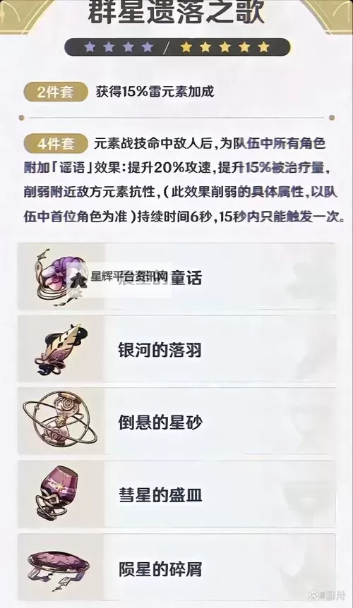 《原神》4.1版本全角色圣遗物套装推荐图1