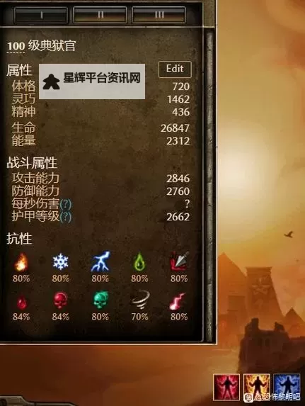 《恐怖黎明》男巫女巫技能星座加点攻略及装备推荐 巫师怎么加点图2