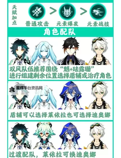 《原神》2.4版魈详细配队攻略图1
