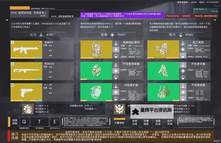 《全境封锁2》精准射手天赋技能及效果详解 神射手有什么天赋图1