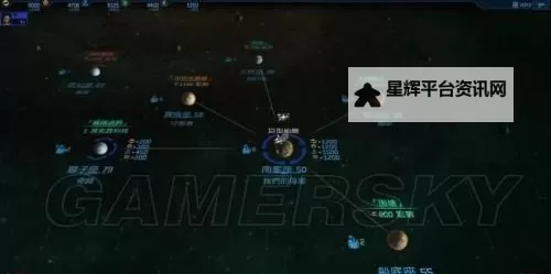 席德梅尔星际战舰 实用武器打法推荐 地形及武器介绍图2