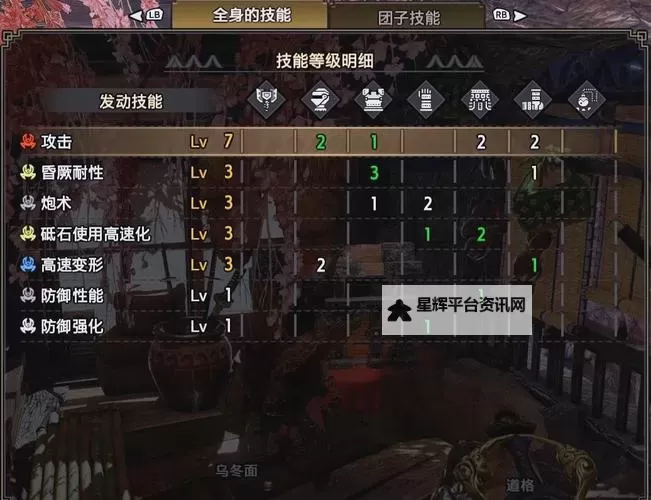 《怪物猎人世界》斩斧安稳输出流配装思路图1
