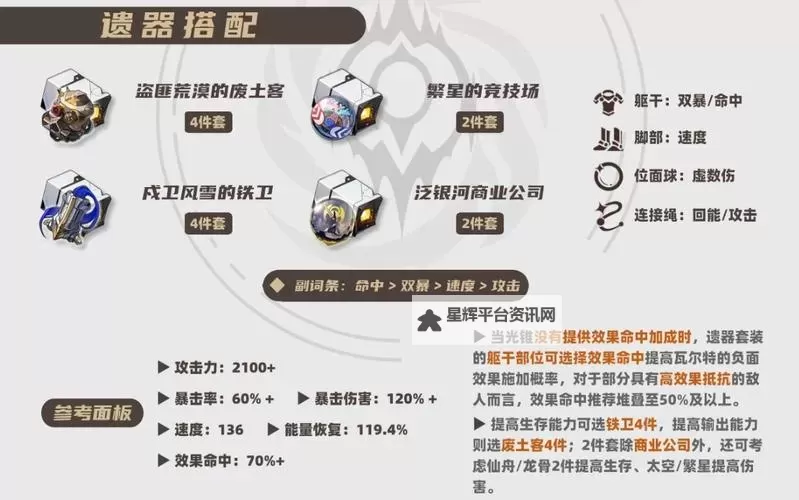 《崩坏星穹铁道》星期日遗器选择推荐 星期日用什么遗器图1