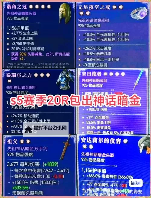 《暗黑破坏神4》实用配装工具推荐 配装工具选哪个好图1