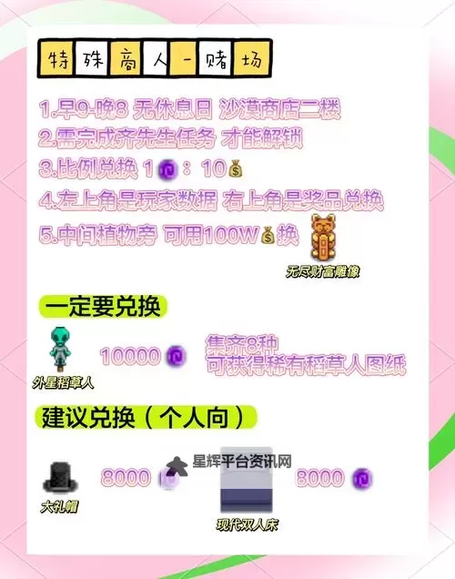 《星露谷物语》1.6版新道具获取指南图1