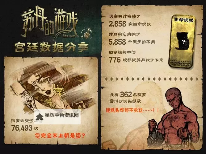 《苏丹的游戏》朱娜事件及效果一览 朱娜有哪些事件图1