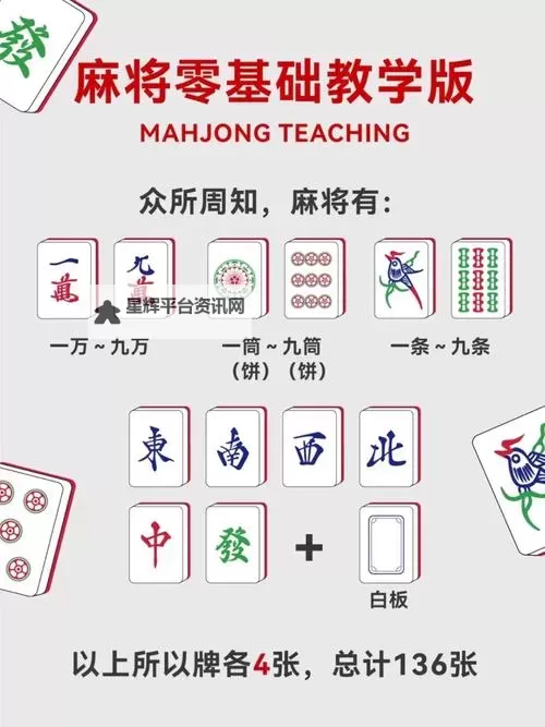 海南麻将怎么双开、多开？海南麻将双开助手工具下载安装教程图2
