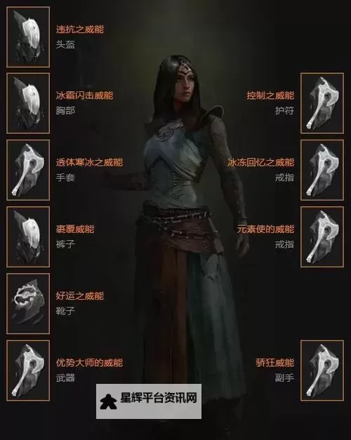 《暗黑破坏神4》公测版法师寒冰裂片流配装分享图1