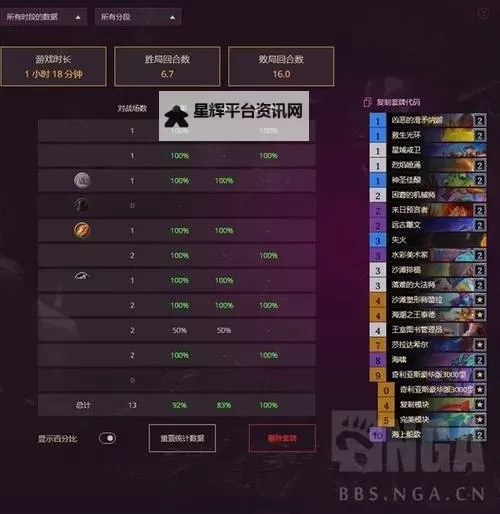 《炉石传说》船歌骑代码分享 船歌骑卡组代码图2