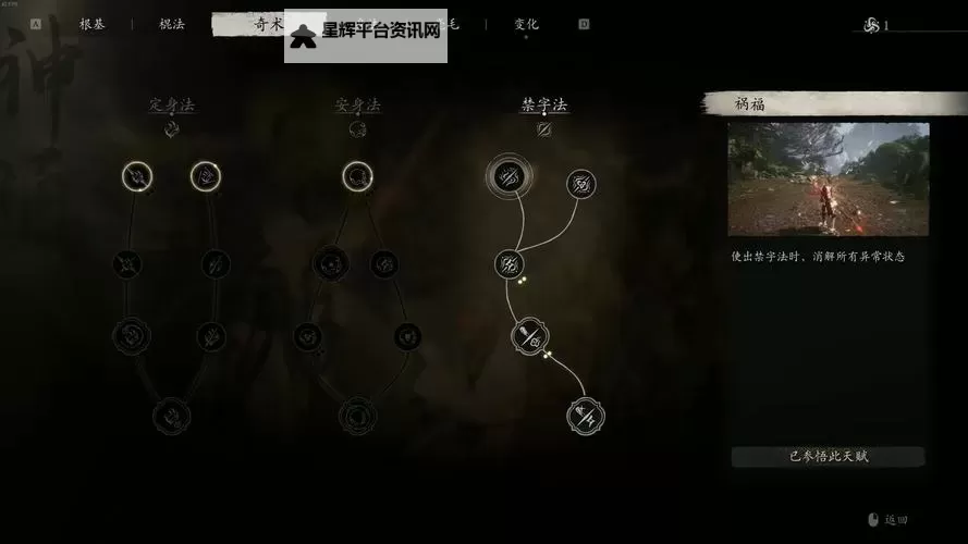 《黑神话悟空》六健将连战稳过打法教学 六健将连战怎么打图2