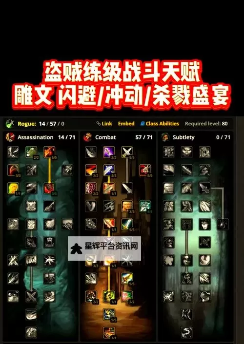《DarkandDarker》盗贼加点讲解 盗贼怎么加点图1