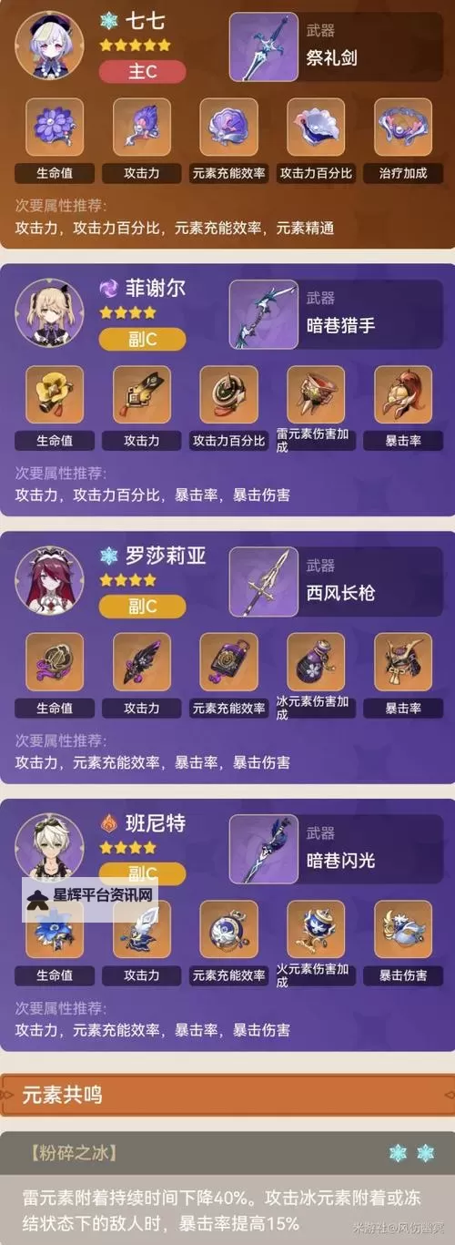 《原神》七七养成指南 七七武器圣遗物及配队推荐图1