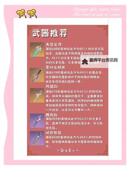 《极限16》萌新入门：游戏玩法&武将伙伴养成机制介绍图1