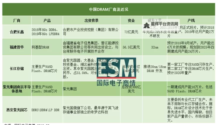 【独家揭秘】q1制造厂免费观看最新一期内容全攻略图1
