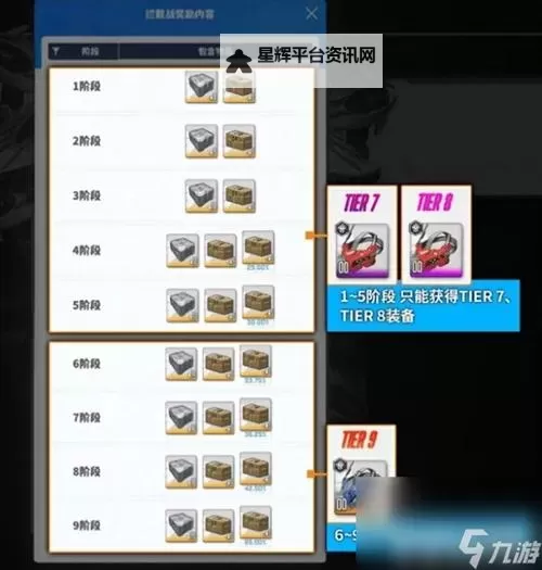 《胜利女神新的希望》公测角色强度榜图1