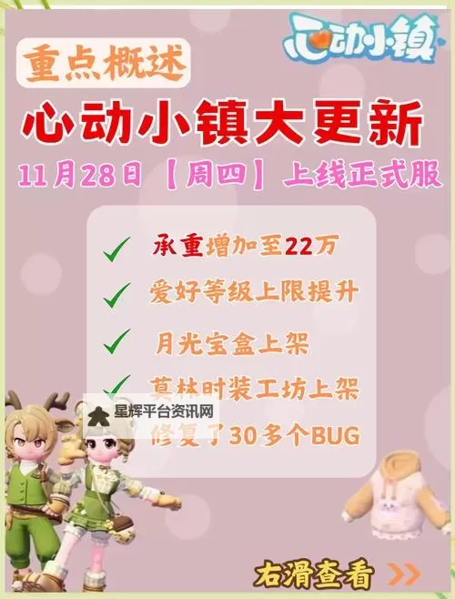 《心动小镇》8月6日直播兑换码分享 8月6日兑换码是多少图2