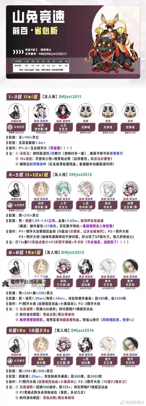 【2025最新】如何免费获得某某朝的女子乐坊兑换码 某某朝的女子乐坊兑换码在线免费领图1