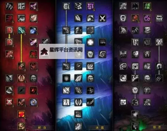 《魔兽世界》8.0血DK高层阿塔达萨打法指南 8.0血DK大米天赋推荐图1