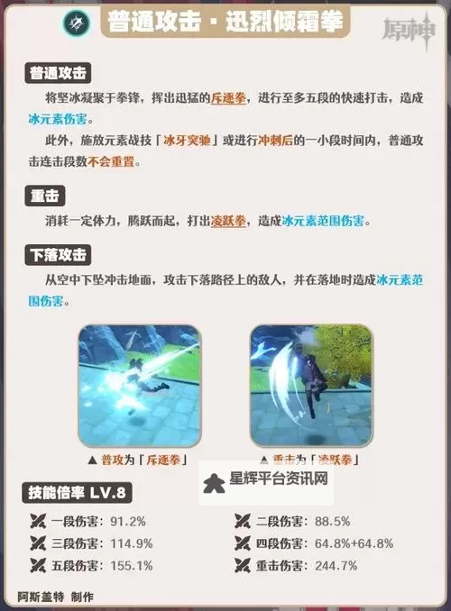 《原神》莱欧斯利培养素材收集指南图1