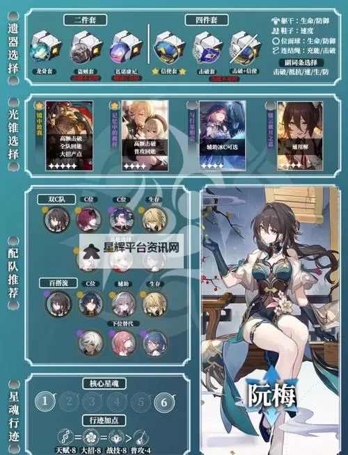 《崩坏星穹铁道》星芒战幕第五关打法攻略图1