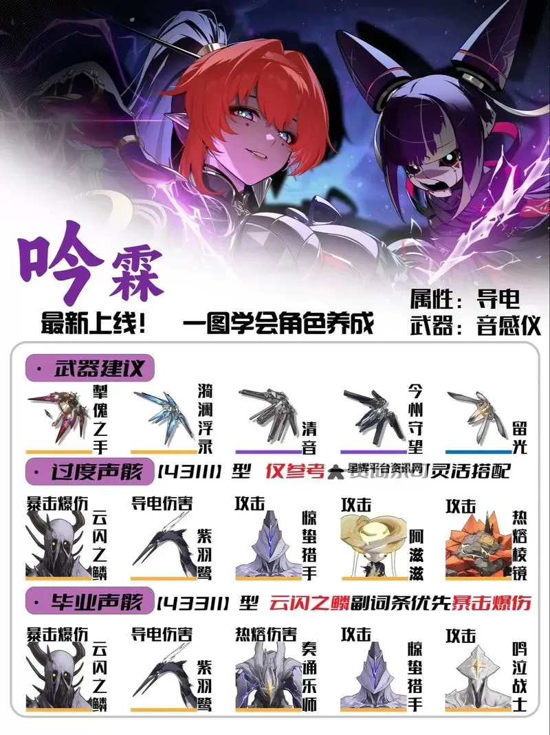 《鸣潮》吟霖详细培养攻略 吟霖武器声骸选择与阵容搭配推荐图1