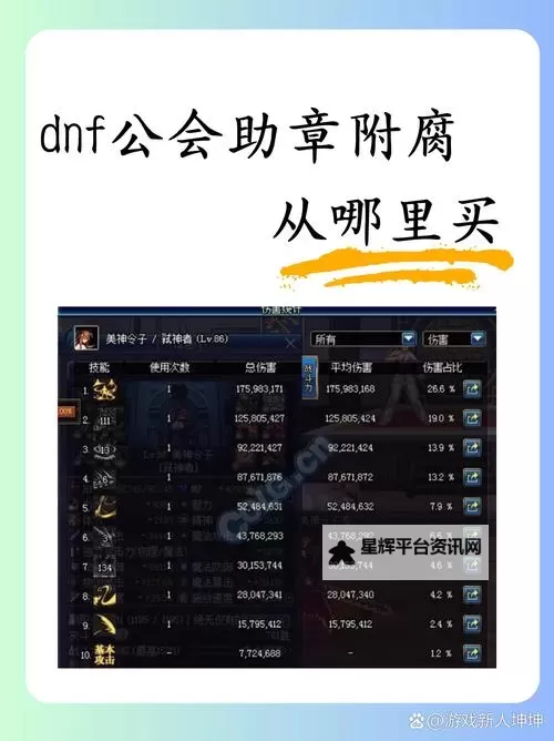 《地下城与勇士手游（DNF手游）》附魔系统全面讲解 附魔系统怎么玩图2