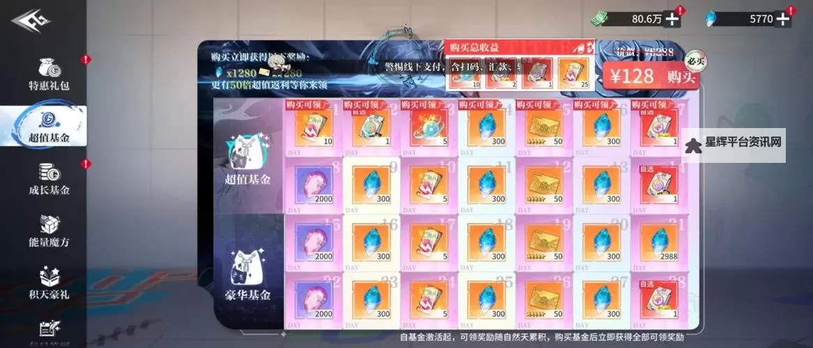 《零界战区》社团玩法攻略 社团玩法介绍图2