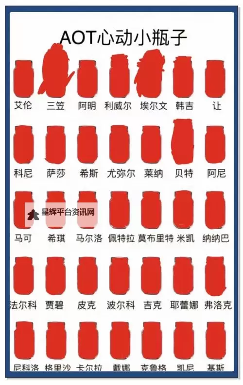 《进击的巨人2》各角色满好感度可获技能一览 好感度技能是什么图1