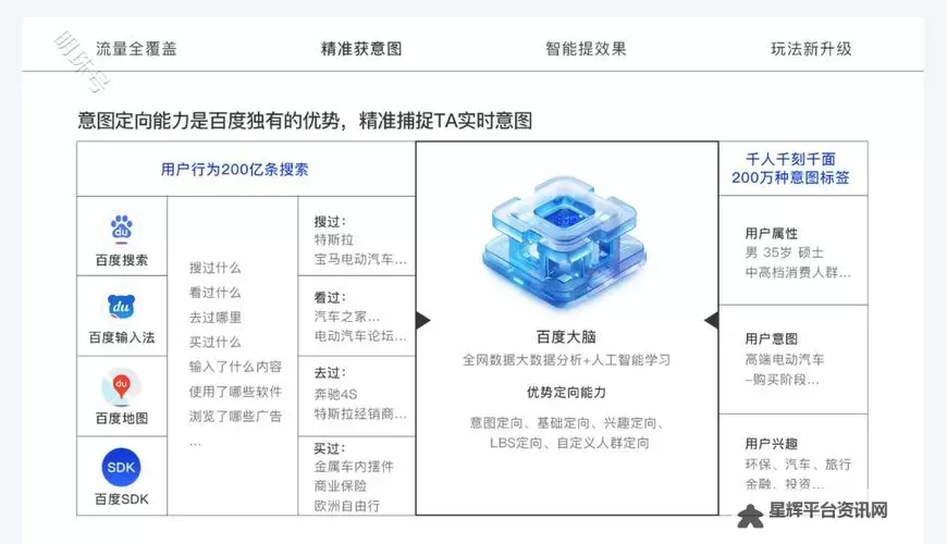 【热点推荐】掌握8x拨牐拨牐x8免费技巧，轻松享受无限流量！图1