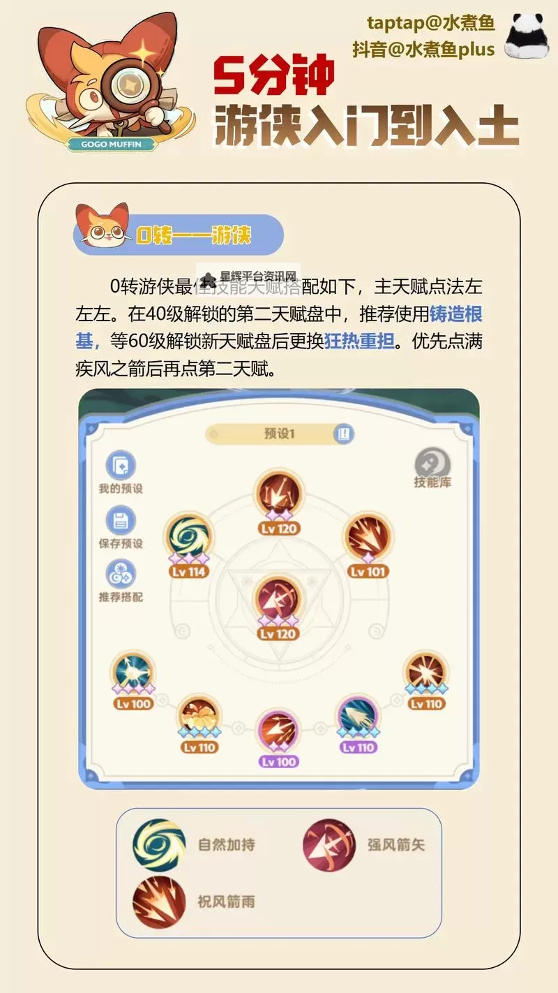 《出发吧麦芬》智谋多技能及蜕变形态一览图1