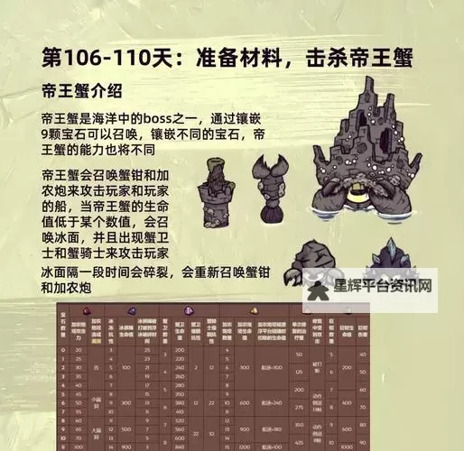 崛起3:泰坦之王 传奇物品坚硬的巨蟹壳获得方式图1