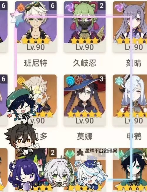 《原神》3.6第一期深渊12层阵容推荐及使用排行 3.6深渊12层满星怎么打图1