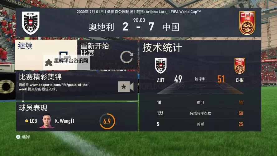 《FIFA23》终极版零氪周赛经验分享 FIFA23周赛怎么打图1