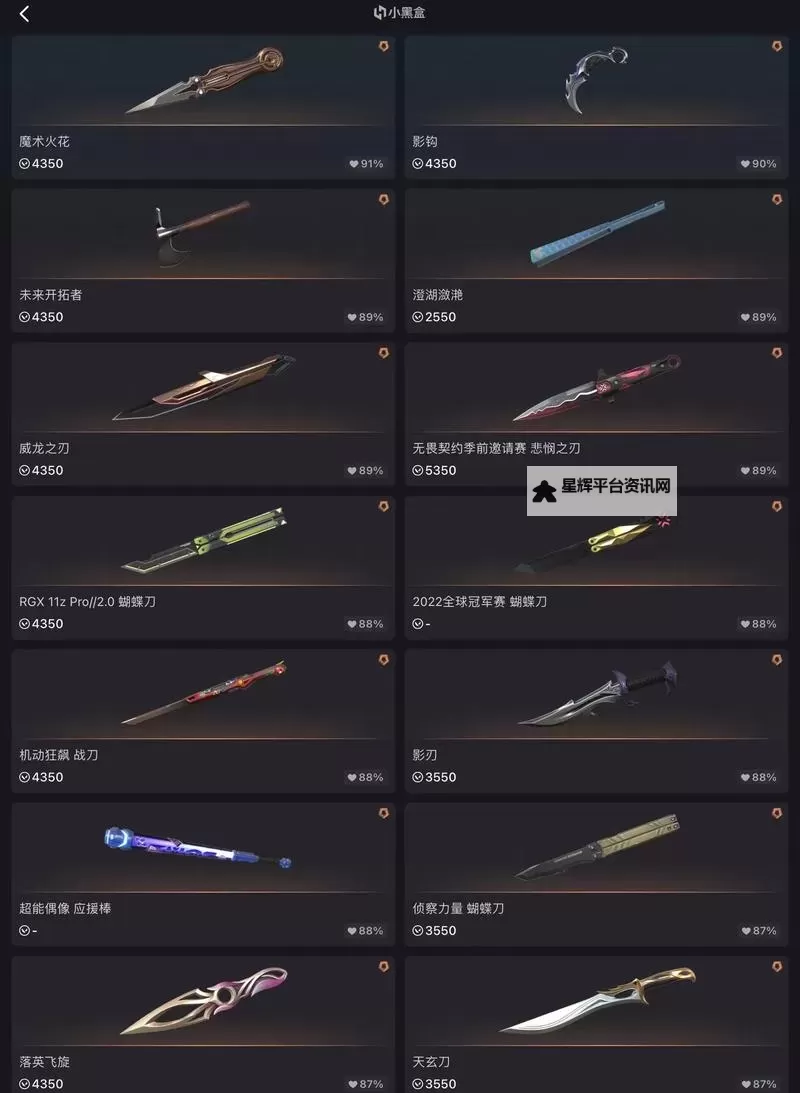 《无畏契约》12月12日外网皮肤排名图1