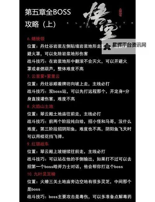 《黑神话悟空》全难点BOSS初见公式化打法攻略图1