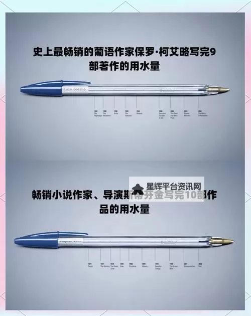 畅享创意无限：圆珠笔PLAY的精彩世界图1
