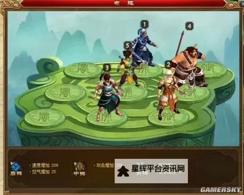 《新斗将魂》金刚1-60级全攻略图1