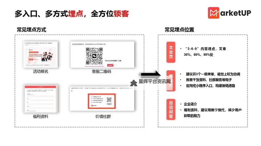 热久久最新获取地址：最全资源指南帮你快速访问图1