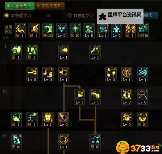 《地下城与勇士手游（DNF手游）》元素师加点配装推荐 元素师毕业装备一览图1